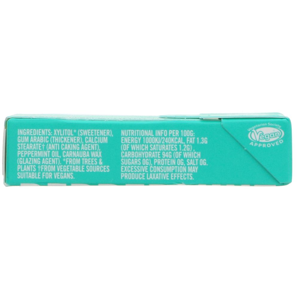 Mints, Peppermint